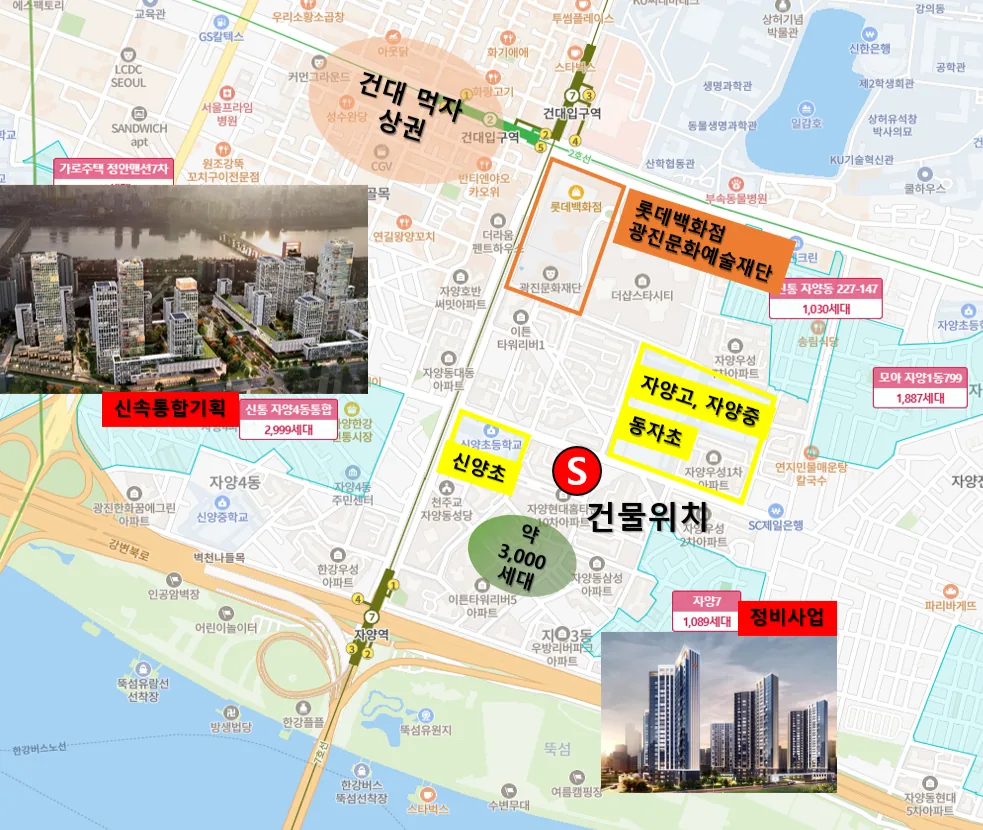 자양동 553-531 입지도 – 자양고·자양중·동자초가 둘러싼 학군과 약 3,000세대 배후 단지