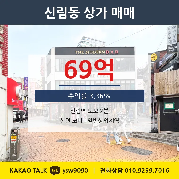 신림동 상가 매매 69억 – 2호선 신림역 170m 삼면코너, 토지 평당 8,536만원